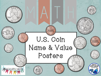 Preview of U.S. Coins Posters