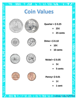 us coins worth