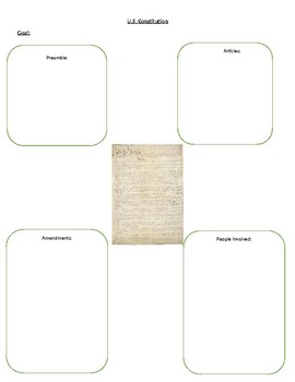 Preview of U.S. Constitution Graphic Organizer