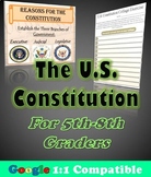 US Constitution Lesson Plan (5th to 7th Graders) | Google 
