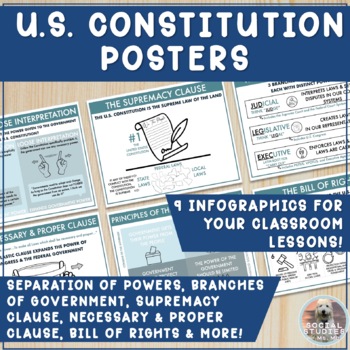Preview of U.S. Constitution Posters Civics Word Wall: Separation of Powers, Bill of Rights