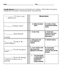 U.S. Constitution Preamble Matching Worksheet
