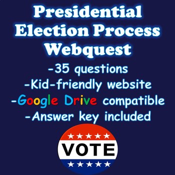 Preview of Election Process Webquest
