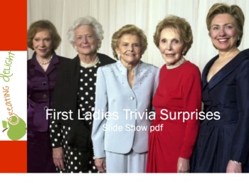 Preview of U.S. First Ladies Trivia- Full Version