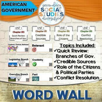 Preview of U.S. Gov Civic Participation Word Wall, Vocabulary Activities, and Notes 7-12 