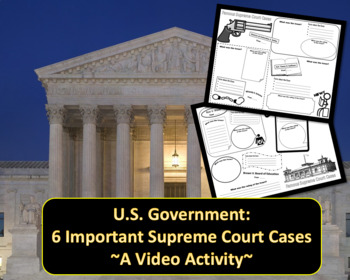 Preview of U.S. Government: 6 Important Supreme Court Cases ~Video~