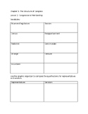 U.S. Government Chapter 5- The Structure of Congress Stude