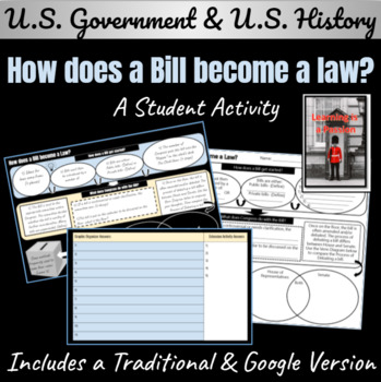 Preview of U.S. Government & U.S. History | Legislative Branch | How a Bill becomes Law