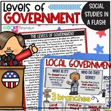 U.S. Government Levels | Social Studies Reading Comprehension