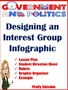 Preview of U.S. Government & Politics Interest Group Designing an Infographic Activity