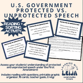 U.S. Government Protected vs Unprotected Speech First Amen