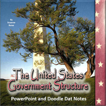 Preview of U.S. Government Structures: PowerPoint and Doodle Dat Notes