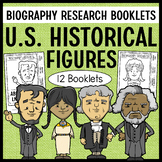 U.S. Historical Figures Biography Research Projects SET