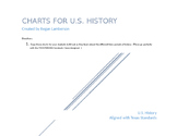 U.S. History Charts (Acts, Amendments, Court Cases) STAAR 