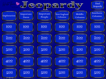 Preview of 13 Colonies Jeopardy Review Game