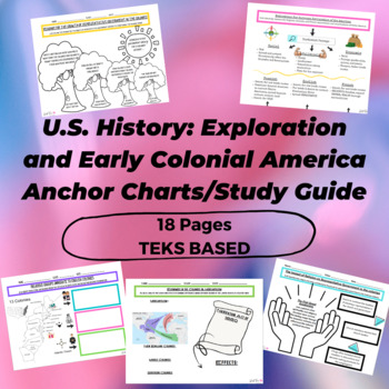 Preview of U.S. History: Exploration and the 13 Colonies- TEKS-Based Anchor Charts