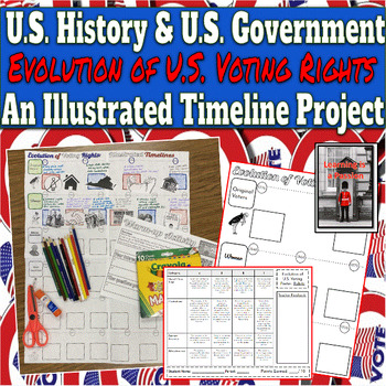 Preview of U.S. History & Government | History of Voting Rights & Suffrage | Project