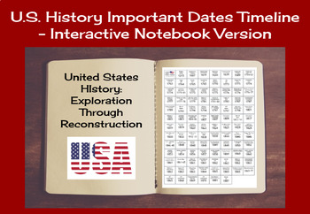 Preview of U.S. History Important Dates Timeline - Interactive Notebook Version