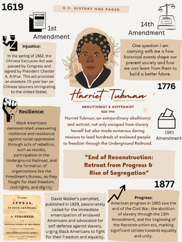 U.S. History One-Pager by TpT Thalia Teaches | TPT
