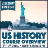 US History PBL Inquiry Course Overview and Calendar