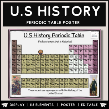 Preview of U.S. History Periodic Table Poster