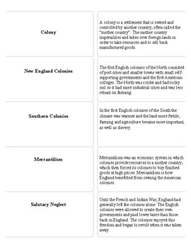 Preview of US History Regents Printable Vocabulary Cards: Terms and Definitions Together