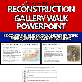 Preview of U.S. History Reconstruction Gallery Walk/PowerPoint APUSH US History