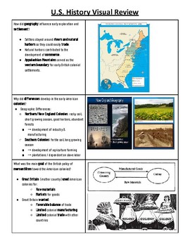 U.S. History Regents Visual Review Packet by Jillian Fisher | TPT