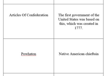 Preview of U.S. History Review Flashcards