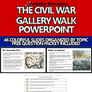 Preview of U.S. History The Civil War Gallery Walk/PowerPoint APUSH US History