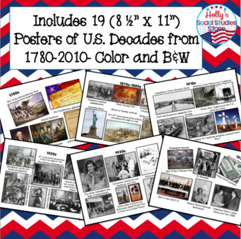 U S History Timeline Activity Introductory Or Review Activity Tpt