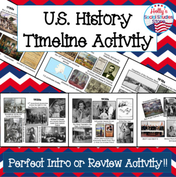 Preview of U.S. History Timeline Activity: Introductory or Review Activity