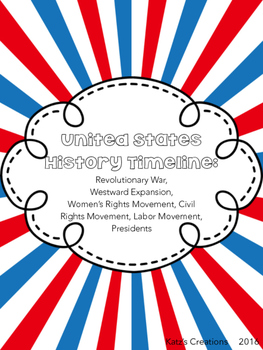 Preview of U.S. History Timeline Cards