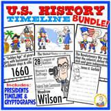 US History Timeline & Presidents Bundle