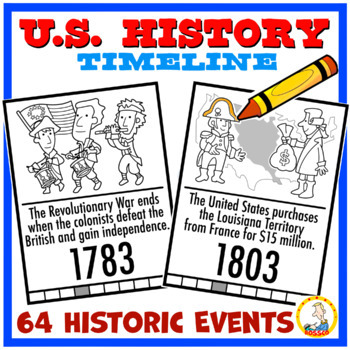 Preview of US History Timeline in Decades (B&W version)