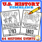 US History Timeline in Decades (B&W version)