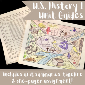 Preview of U.S. History Unit guides with summaries and one-pager assignment!