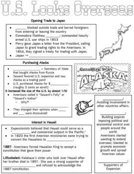 Preview of U.S. Imperialism (U.S. Looks Overseas) Notes AND Presentation!