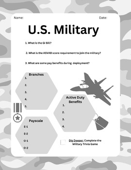 Preview of U.S. Military Worksheet