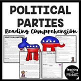 U.S. Political Parties Reading Comprehension Worksheet Rep