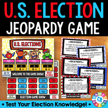 Preview of U.S. Presidential Election Game: Election Jeopardy