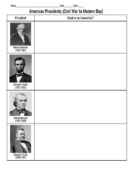 Us Presidents Chart
