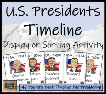 Preview of U.S. Presidents Timeline Display and Sorting Activity