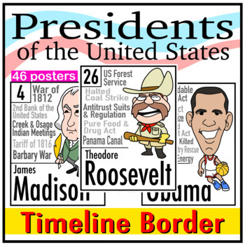 Preview of U.S. Presidents Timeline Wall Border