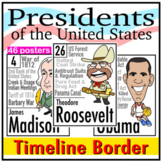 U.S. Presidents Timeline Wall Border