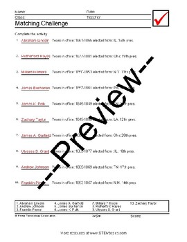 us presidents worksheets by stemtopics teachers pay teachers