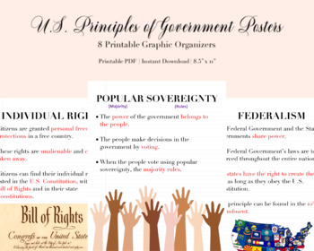 Preview of U.S. Principles of Government Posters
