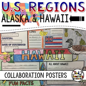 Preview of U.S. Regions - Alaska and Hawaii Collaborative Posters