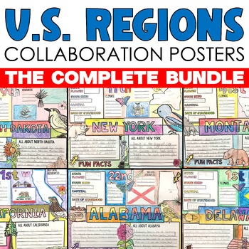 Preview of Regions of the US United States Regions Activities Collaborative Poster Projects