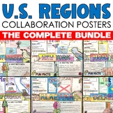 Regions of the US United States Regions Activities Collabo